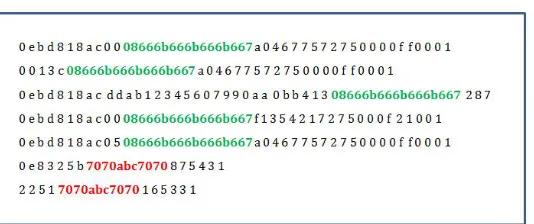 Figure 5.8: Example input to payloads classiﬁcation