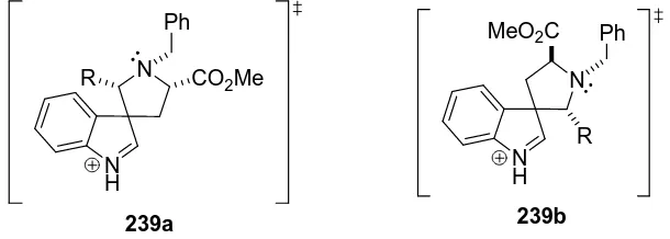 Figure 5.4. Consideration of attack from C-2 of indole double bond. 