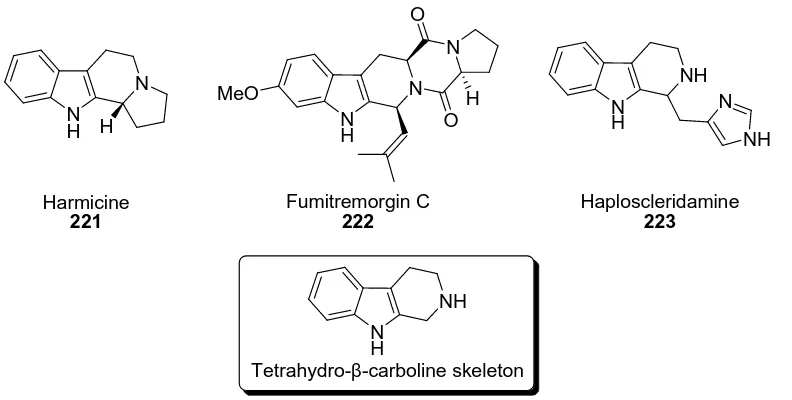 Figure 5.1. Selected β-carboline containing natural products. 
