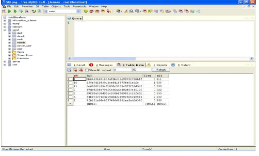 Fig 5: SAMD Server -DSDT 