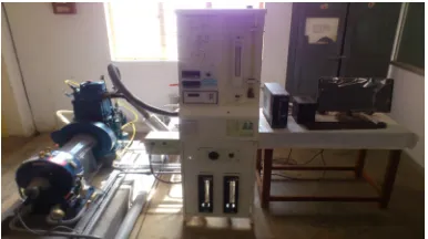 Figure 3. Experimental set up of Insulated Engine Test Rig 