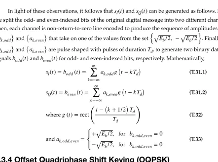 Table 1: In-phase and Quadrature Components in QPSK