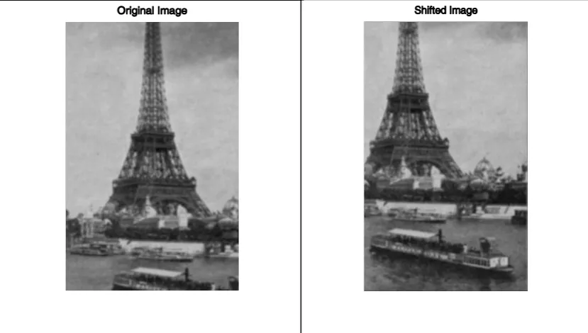 Figure 3.2: Resultant peak at 50,100 pixels computed using Phase Correlation Method  