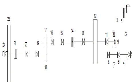 Fig 1. Human powered Flywheel Motor system 