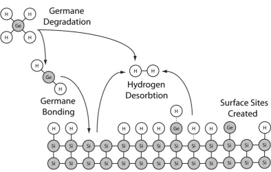Figure 2.3. 
