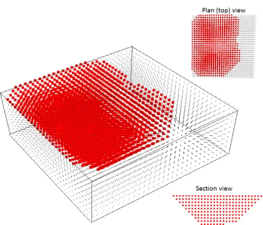 Figure 4.3: Case study - optimised Ultimate Pit