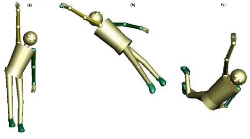 Figure 5: Line Swept Spheres (LSS) are used to efﬁciently detect collisions with the virtual humans.