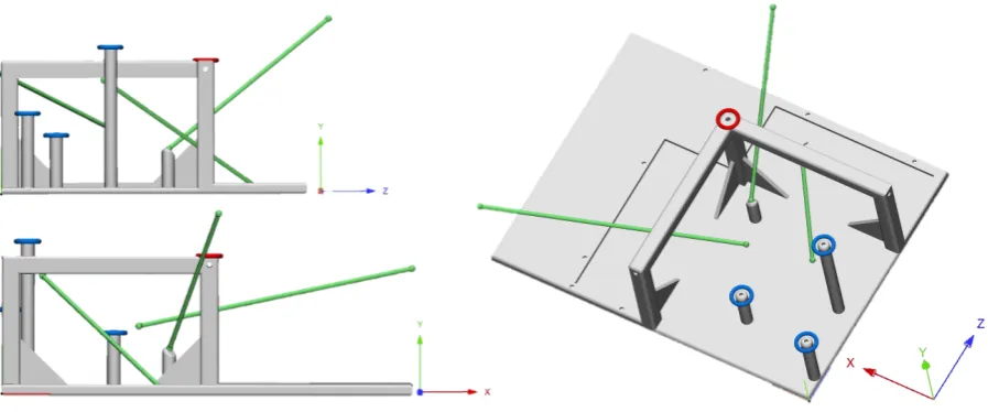 Figure 8. Phantom and ‘surgical plan’. Grey: 3D printed phantom. Blue: physical landmarks