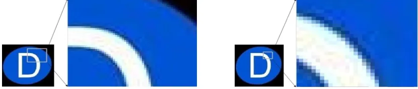 Figure 1  Typical example showing the effects of aliasing on the sharp corners, when zooming operation is performed