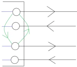 Figure 1: Graph representation of a train network