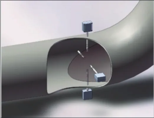 Figure 6. Multipoint Flow Meter System