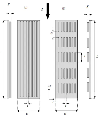 Fig -2: Schematic of the considered heatsink geometry:                   a) continuous rectangular finned heatsink and                   b) interrupted rectangular finned heatsink