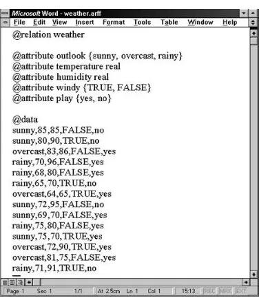 Figure 2. Weather data in csv file format 