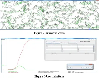 Figure 2 Simulation screen 