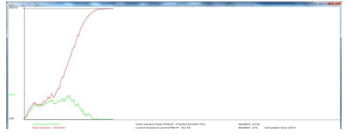Figure 5 Path display 