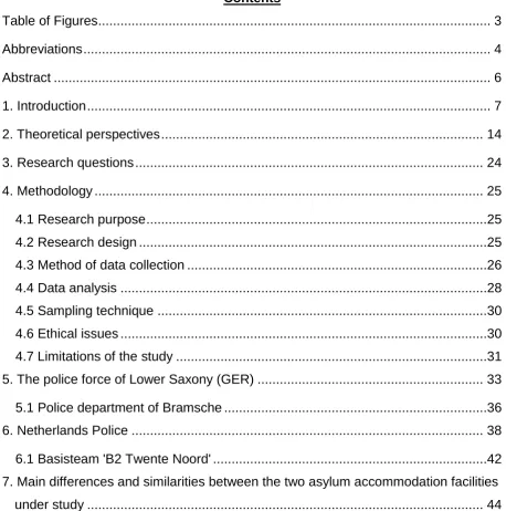 Table of Figures .........................................................................................................