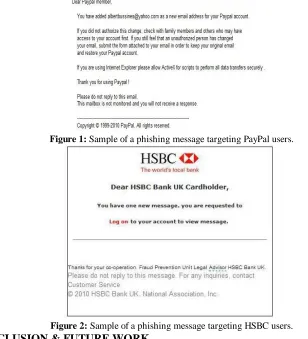 Figure 2:  Sample of a phishing message targeting HSBC users. 8. CONCLUSION & FUTURE WORK 