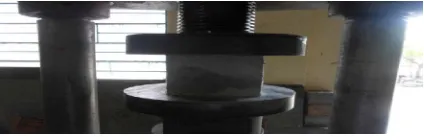 Figure 4. Compression Test 