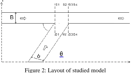 TABLE I PRESENTS FINAL VALUES OF SEDIMENTATION HEIGHT IN 