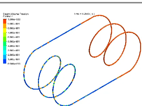 Figure 10: Steam volume fraction at t=4.25 for transient heat input with different bubbles and slugs shown 