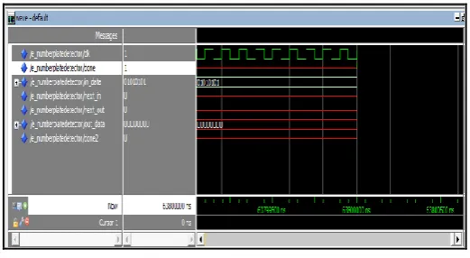Fig 9: VHDL Compatible Image 
