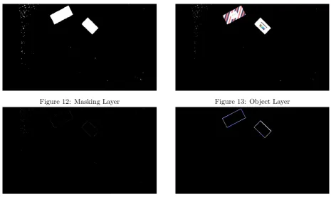 Figure 12: Masking Layer