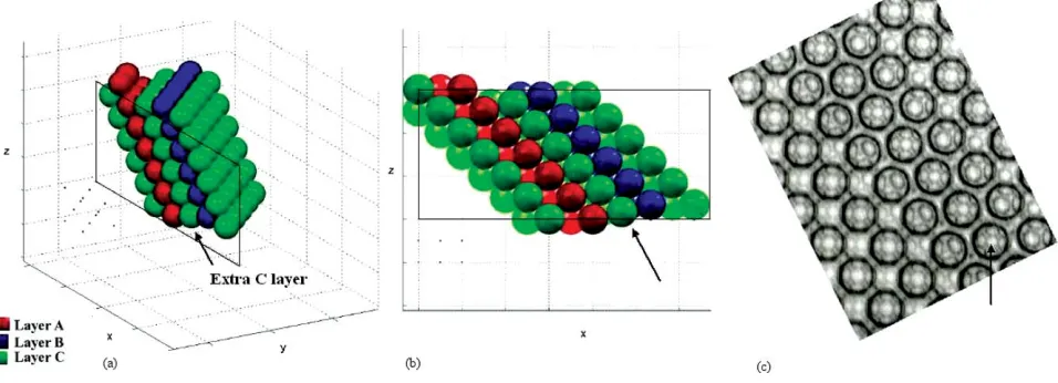 Fig. 6Photograph of a surface divacancy in a (111) fcc packing(bubble diameter = 250 mm)