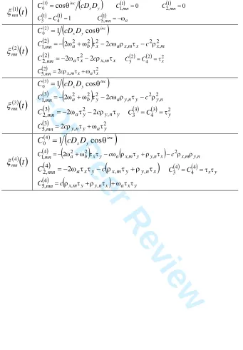 TABLE 1ξ( )( ): The coefficients of the qmnt functions