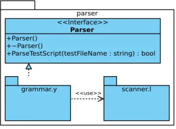 Diagram tried modulu criterions je uvedený na obrázku 4.7 . Súčasťou tohto modulu je trieda CriterionGenerator, ktorá implementuje generovanie sekvencií udalostí a trieda CommandsCriterionGenerator implementujúca generovanie výsledného zoznamu  riadia-cich