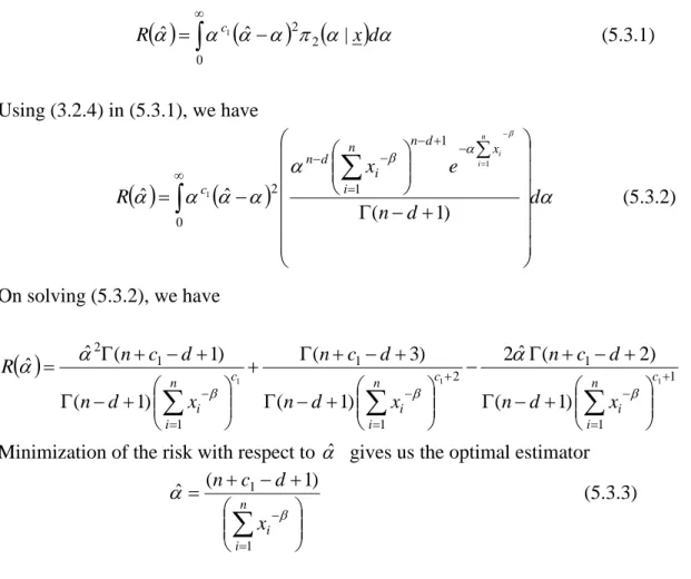 Table 5a: Estimates using Quasi prior under different loss functions 