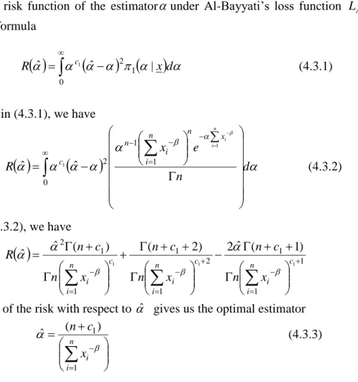 Table 4a: Estimates using Jeffreys’ prior under different loss functions 