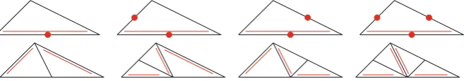 Fig. 2 Reﬁnement by newest vertex bisection: We consider one triangle T and assume that certain edges,but at least the reference edge, are marked for reﬁnement (top)
