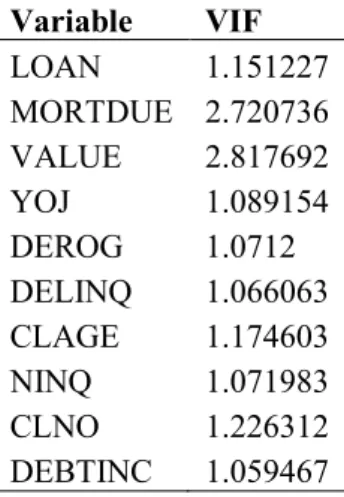 Fig. 4.12 Half-normal plot of residuals for the “old” data. 
