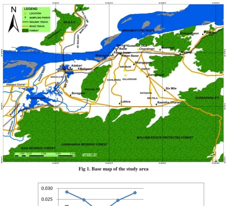 Fig 1. Base map of the study area 
