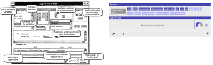 Figure 1. Visual comparison of two fully supported Hypothesis Scratchpads: 1995 Hypothesis Scratchpad compared to the 2015 Hypothesis Scratchpad