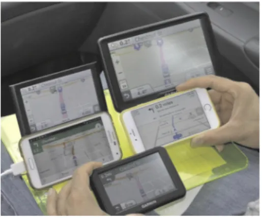 Fig. 1 e GPS devices/navigation apps evaluated in this study.