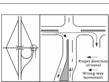 Table 1 e Study interchange types and locations.