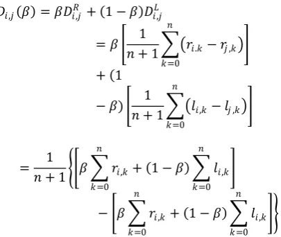 Table 1. The lower and upper limits of 