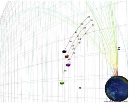 Figure 1.Orbits of Cluster satellites in the GSM X-Z plane during the period 0430–0600 UT