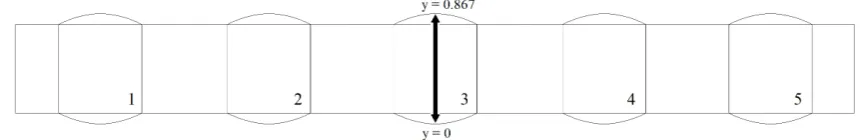 Figure 3.4: Numbering of channel components and the width size in y-direction.