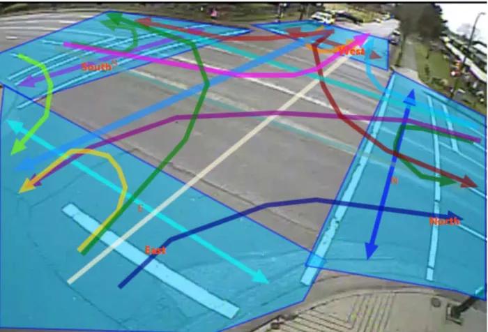 Figure 1:  An output of what a video image processing device does. Source: 