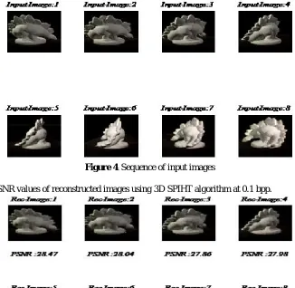 Figure 4. Sequence of input images 