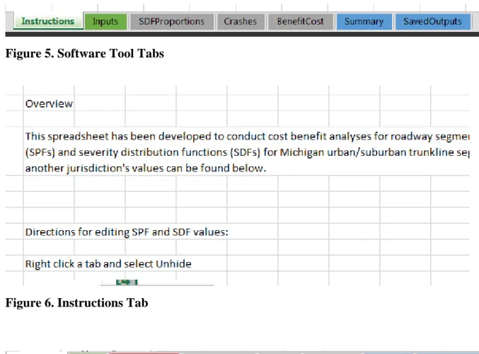 Figure 5. Software Tool Tabs 
