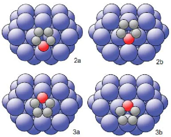 Fig. 6 Plan view of the four best-fit single-site structures found for furan on Pd(111)