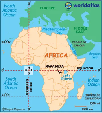 Figure 1: The Flag of Rwanda