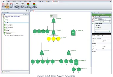Figure 2.14: Print Screen BlockSim. 