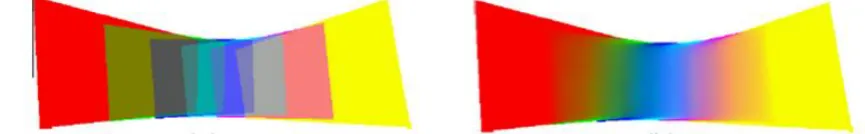 Figure 19 (Left): Blended image using averaging[16]. Figure 20 (Right): Blending image using feathering [16]