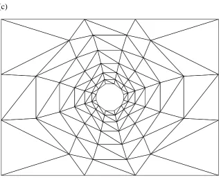 Fig. 7. (a) Elevation of the form-found surface,  (b) plan view of the surface obtained with mesh control,  (c) plan view of the fully equilibrated surface