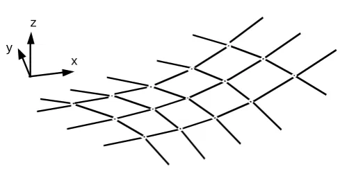 Fig. 1. Surface discretisation by line, or cable elements 