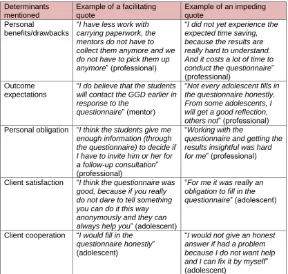 Table 8: Determinants associated with the adopting person, identified by the stakeholders and examples of associated quotes